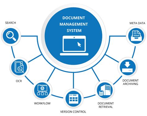 electronic document tracking system